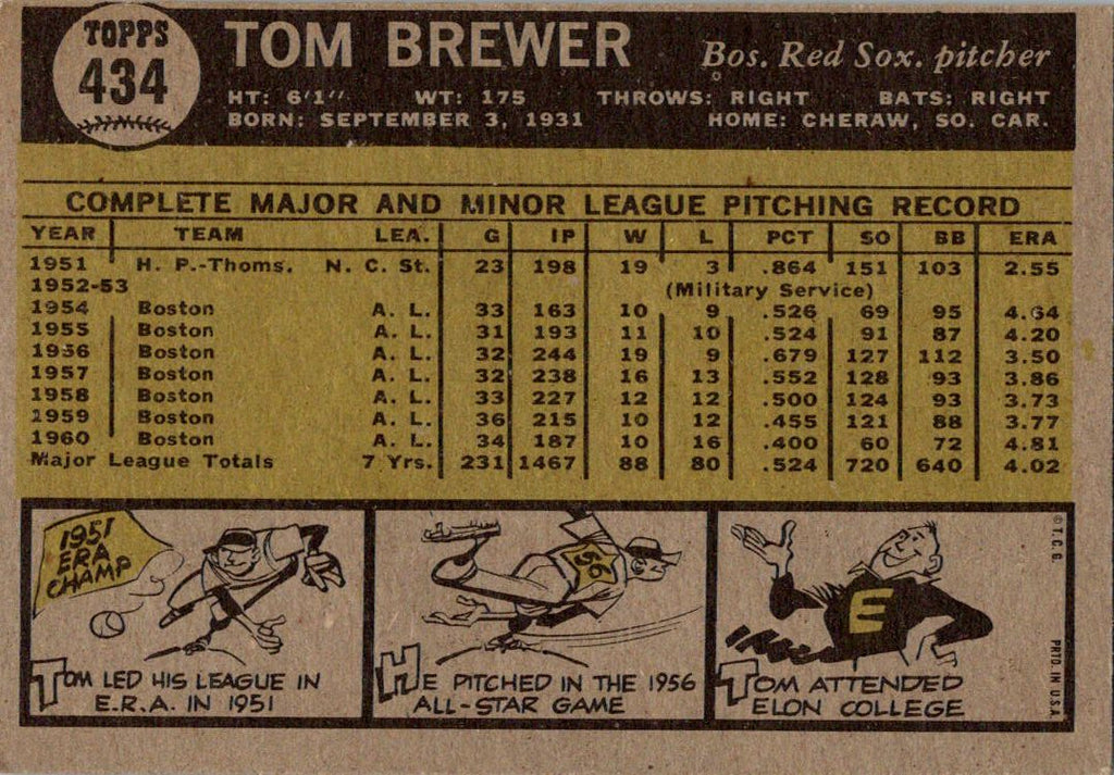 1961 Topps #434 Tom Brewer