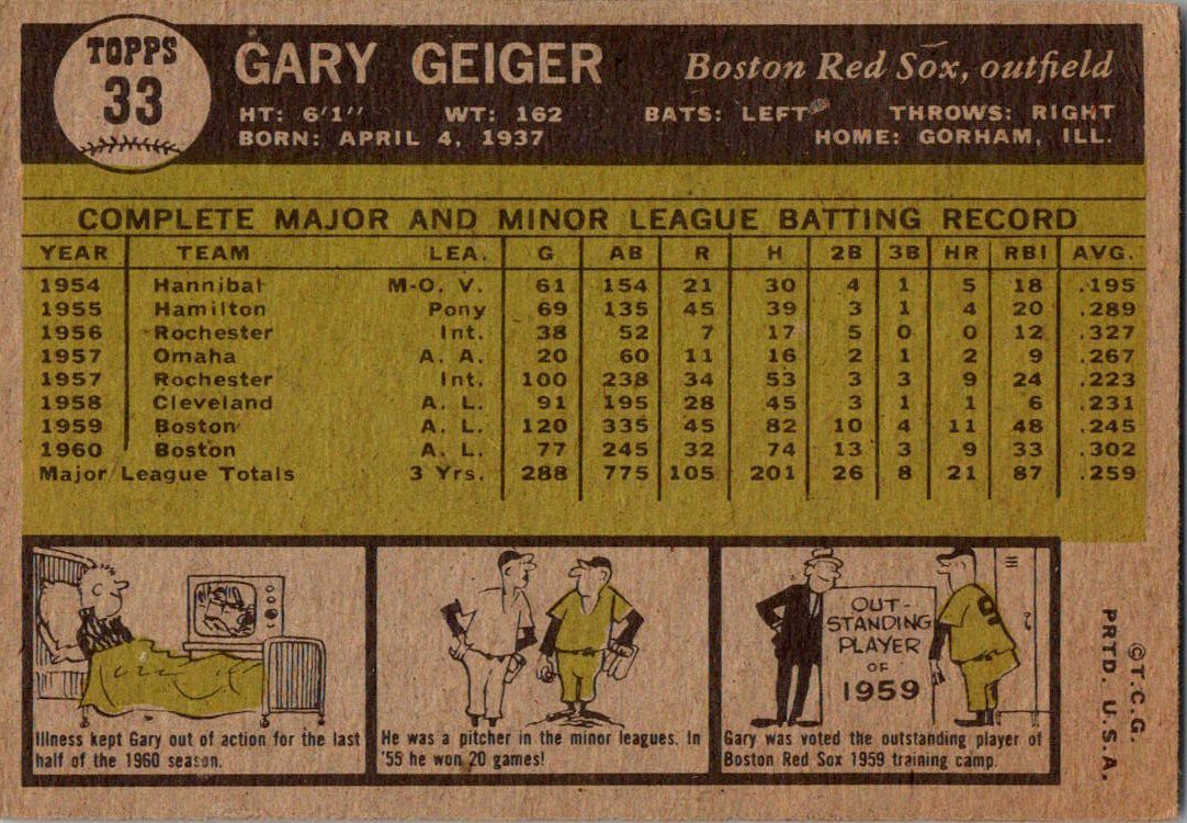 1961 Topps #33 Gary Geiger