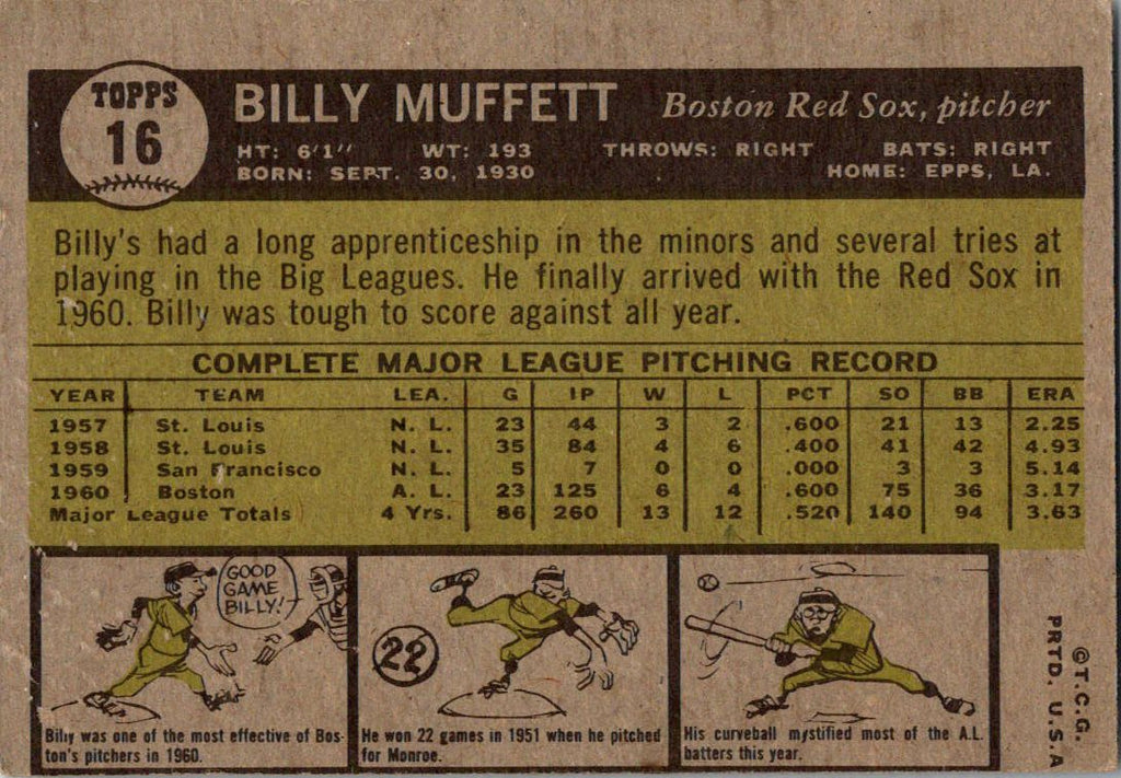 1961 Topps #16 Billy Muffett