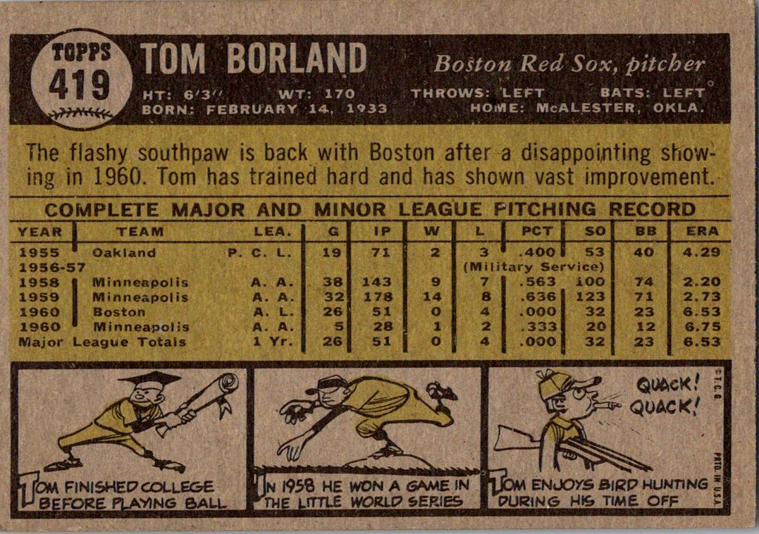 1961 Topps #419 Tom Borland
