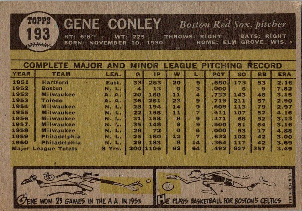 1961 Topps #193 Gene Conley
