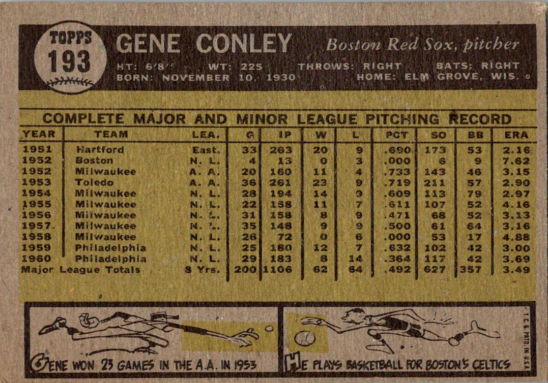 1961 Topps #193 Gene Conley