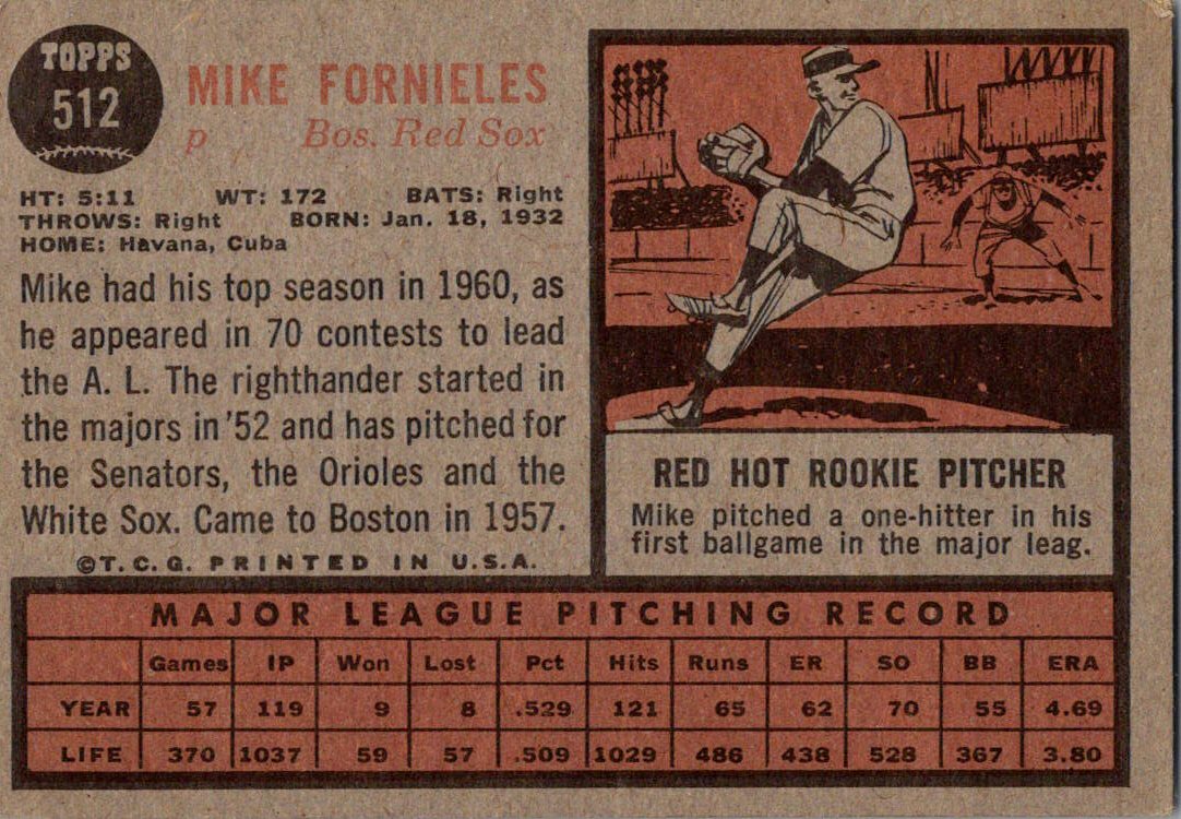 1962 Topps #512 Mike Fornieles