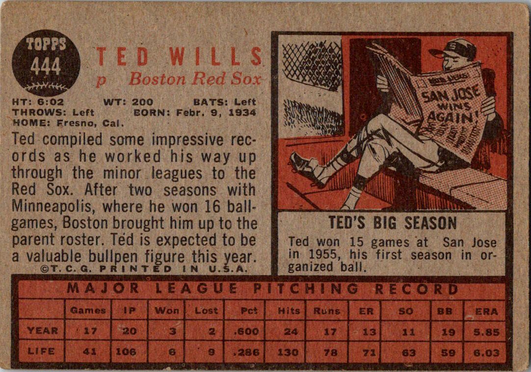 1962 Topps #444 Ted Wills