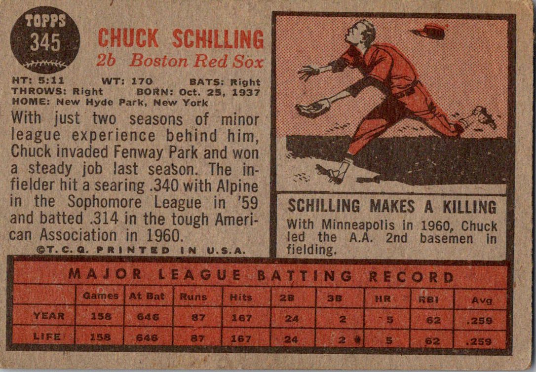 1962 Topps #345 Chuck Schilling