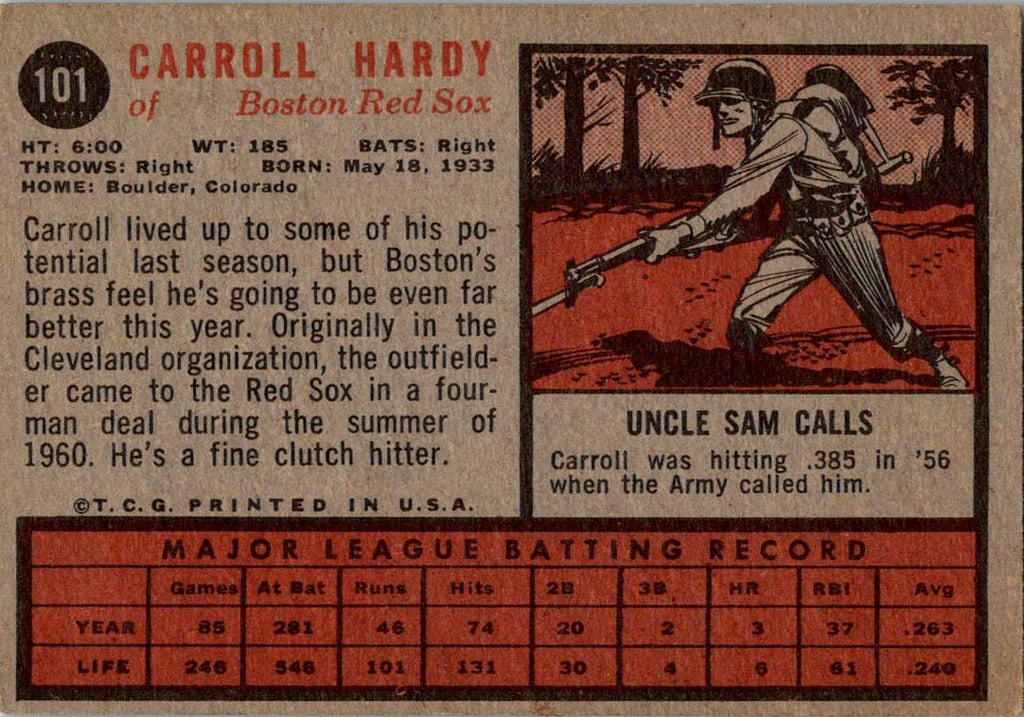 1962 Topps #101 Carroll Hardy