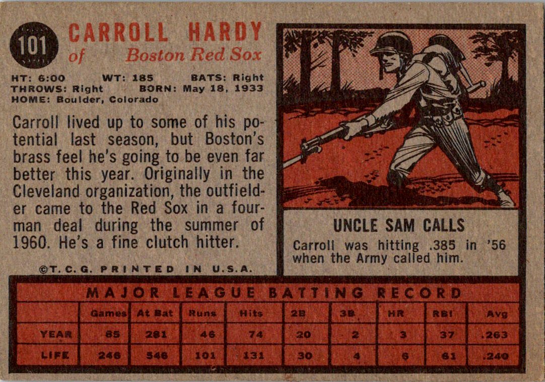 1962 Topps #101 Carroll Hardy