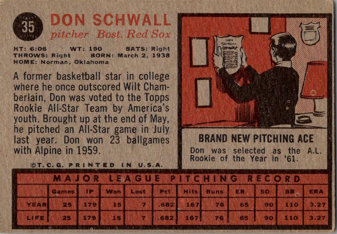 1962 Topps #35 Don Schwall