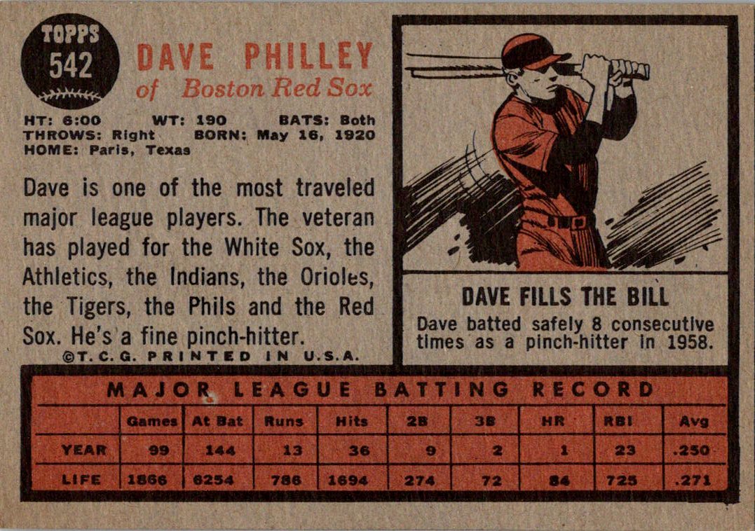 1962 Topps #542 Dave Philley