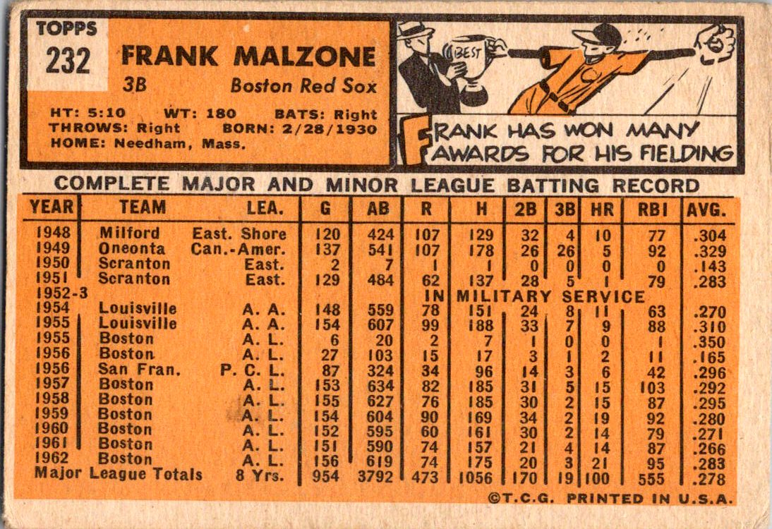 1963 Topps #232 Frank Malzone