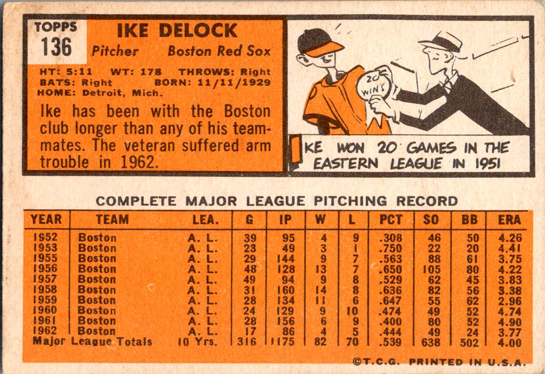 1963 Topps #136 Ike Delock
