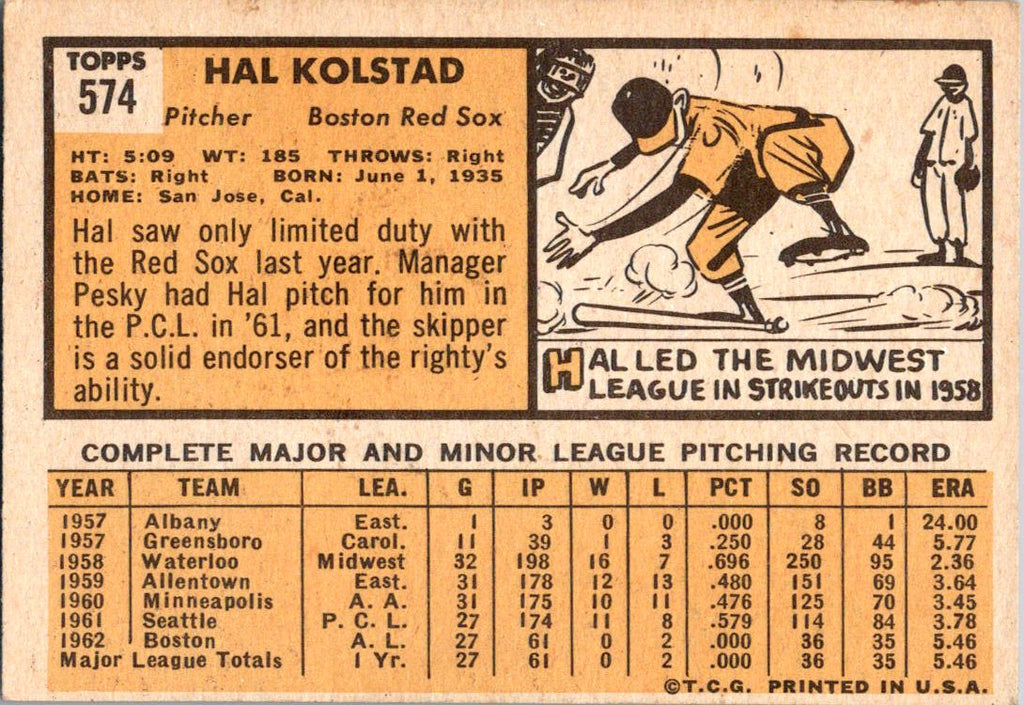 1963 Topps #574 Hal Kolstad