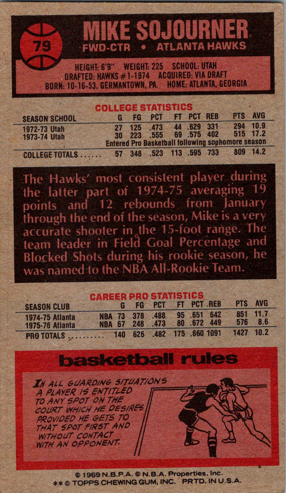 1976-77 Topps #79 Mike Sojourner