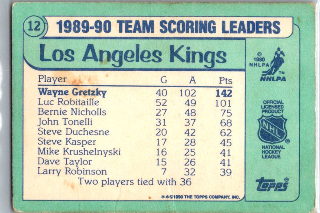 1990-91 Topps #12 Wayne Gretzky Team Scoring Leaders