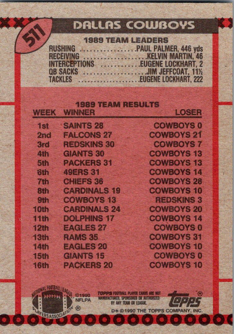 1990 Topps #511b Aikman Directs Ground Attack