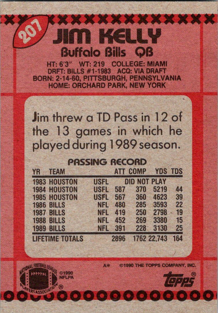 1990 Topps #207 Jim Kelly