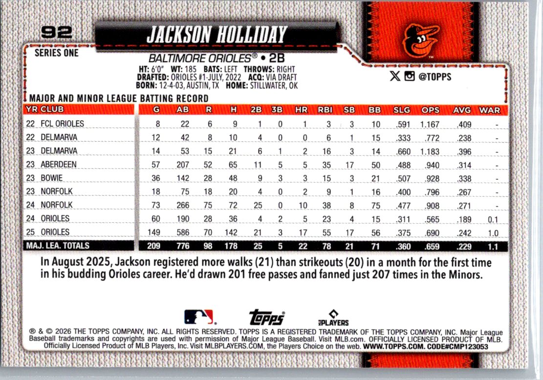 2026 Topps #92 Jackson Holliday Silver Crackle Foil