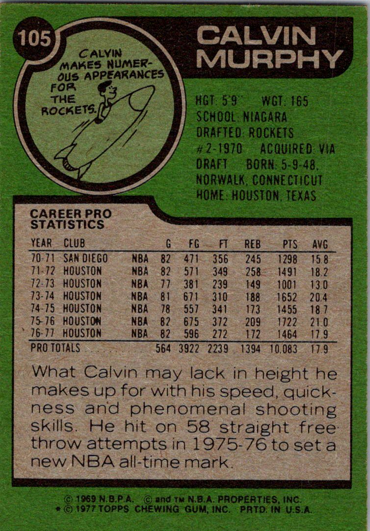 1977-78 Topps #105 Calvin Murphy