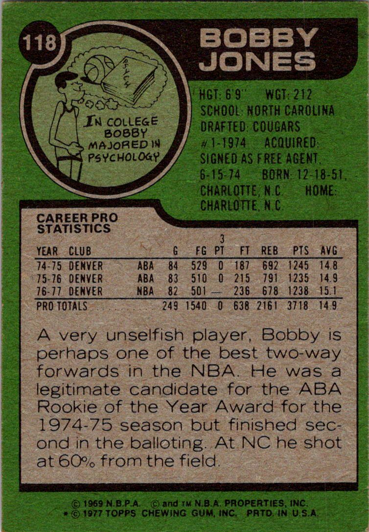 1977-78 Topps #118 Bobby Jones