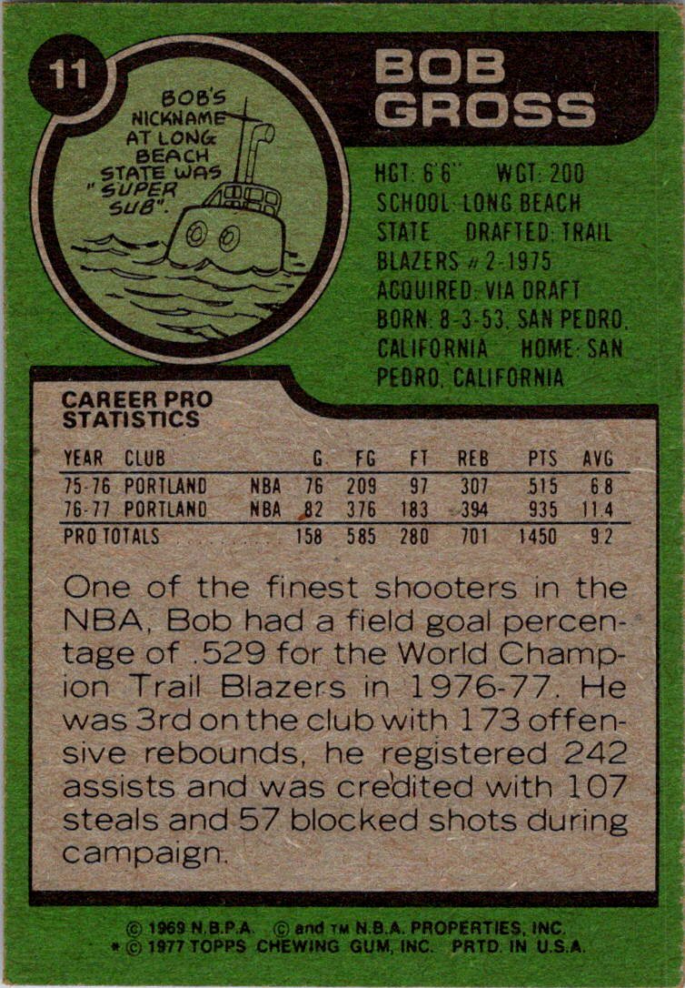 1977-78 Topps #11 Bob Gross