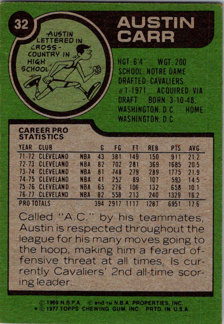 1977-78 Topps #32 Austin Carr