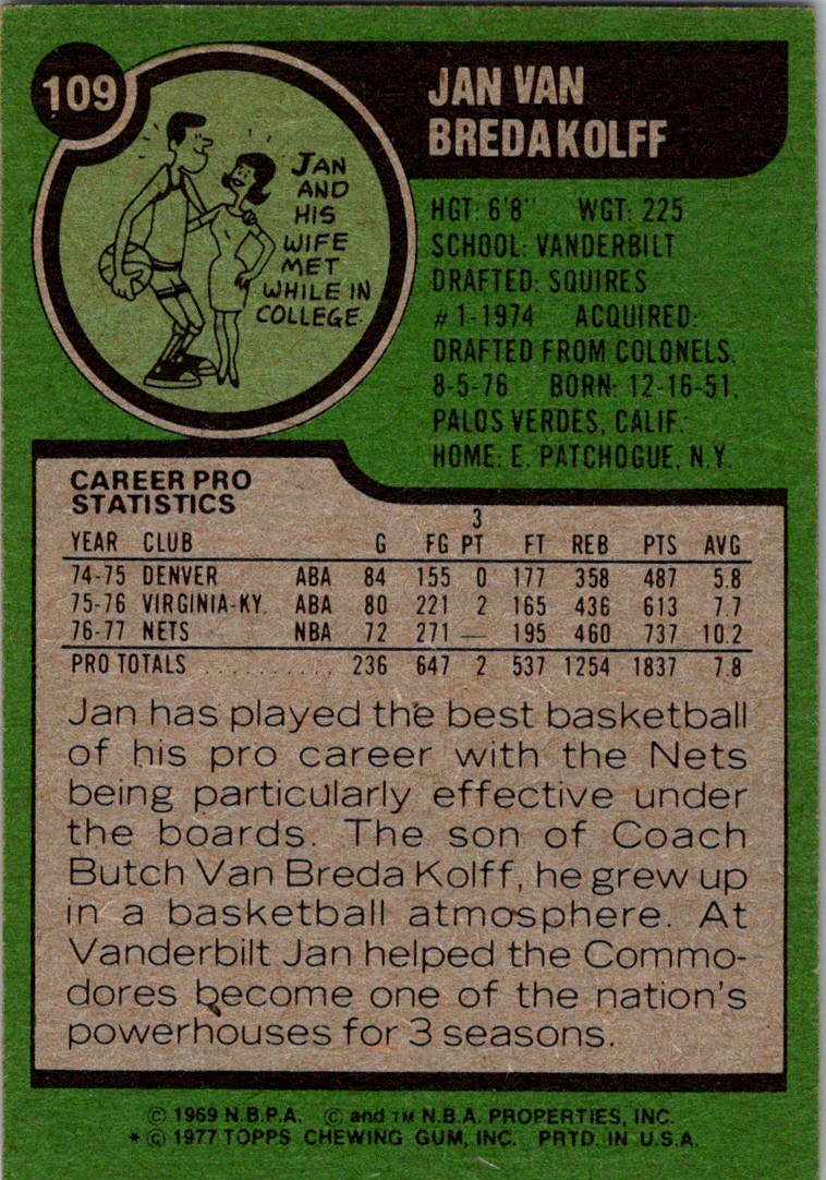 1977-78 Topps #109 Jan van Breda Kolff