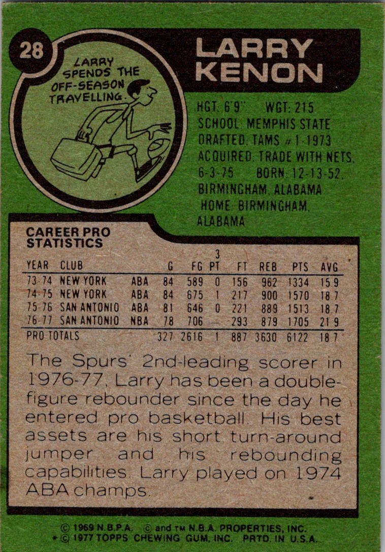 1977-78 Topps #28 Larry Kenon White Backs