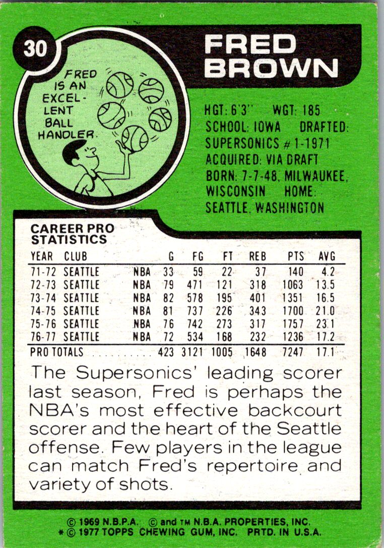 1977-78 Topps #30 Fred Brown