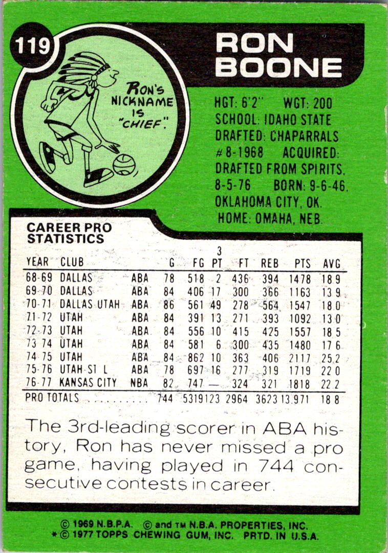 1977-78 Topps #119 Ron Boone White Backs