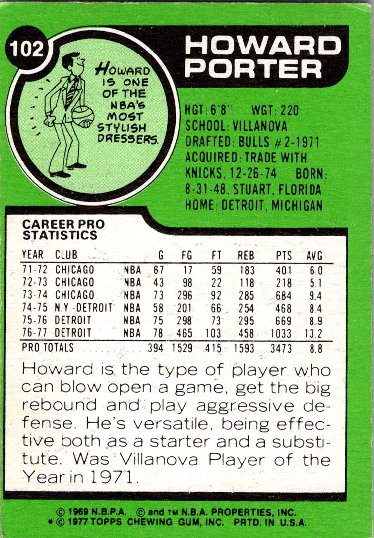 1977-78 Topps #102 Howard Porter White Backs