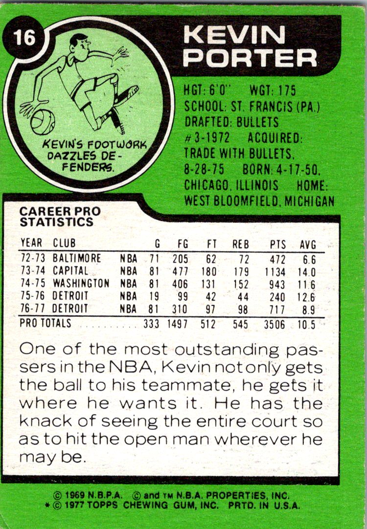 1977-78 Topps #16 Kevin Porter