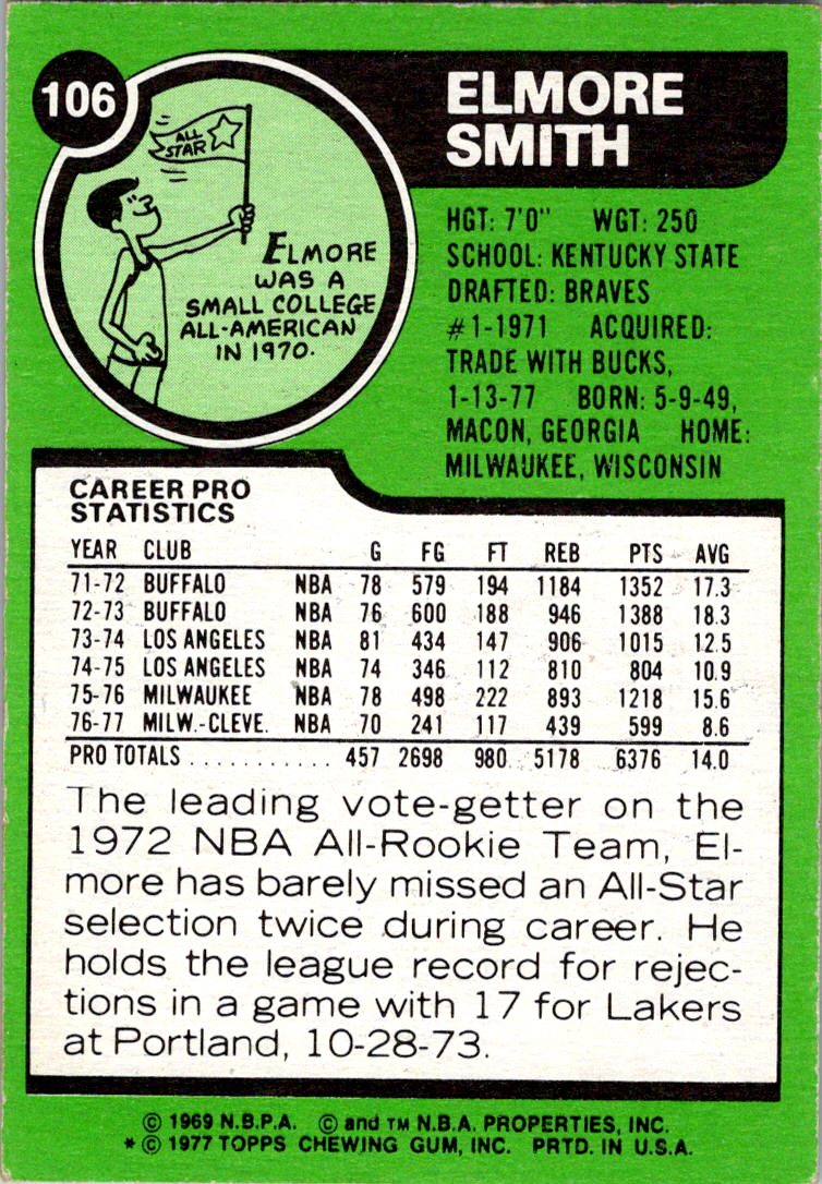 1977-78 Topps #106 Elmore Smith