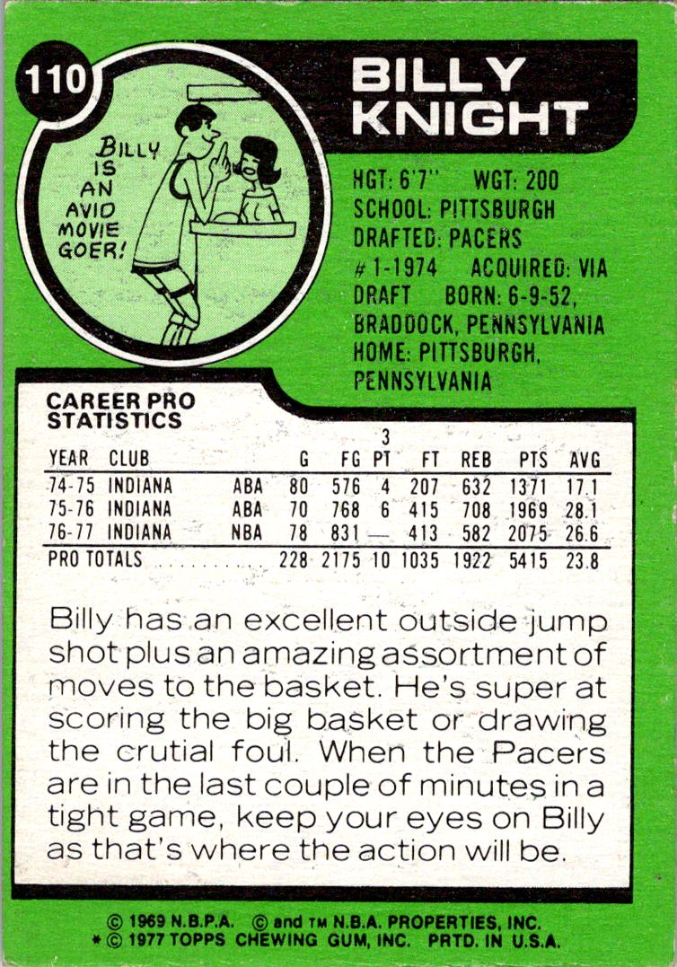1977-78 Topps #110 Billy Knight White Backs