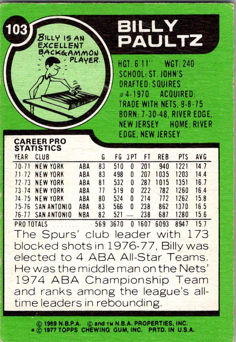 1977-78 Topps #103 Billy Paultz