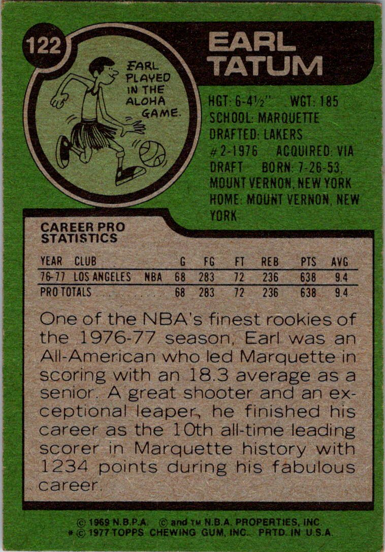 1977-78 Topps #122 Earl Tatum