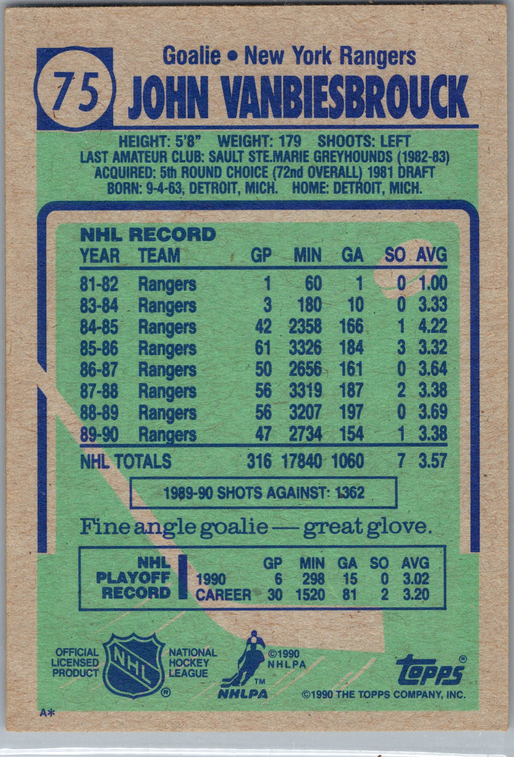 1990-91 Topps #75 John Vanbiesbrouck
