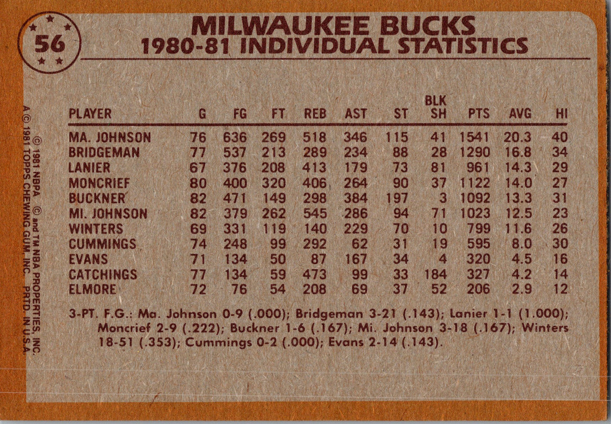 1981-82 Topps #56 Marques Johnson / Mickey Johnson / Quinn Buckner