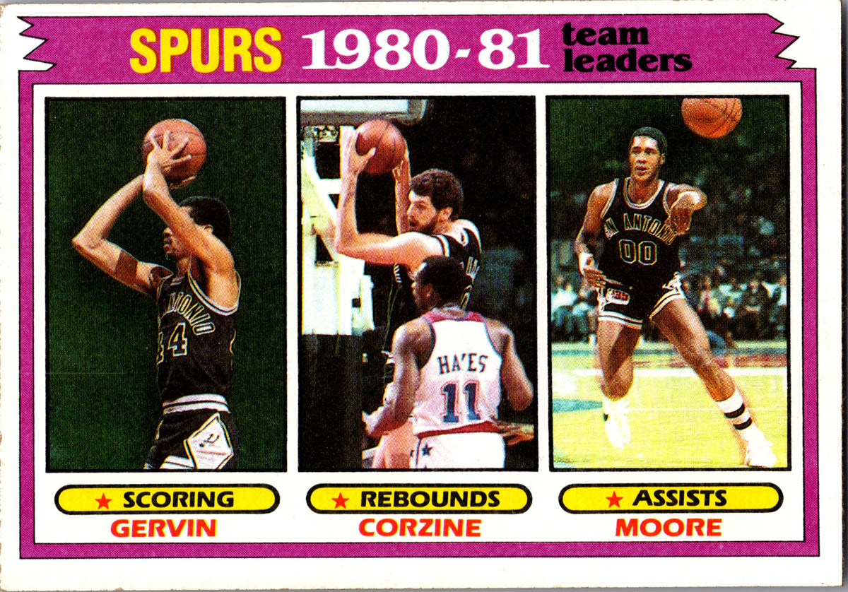 1981-82 Topps #62 George Gervin / Dave Corzine / Johnny Moore