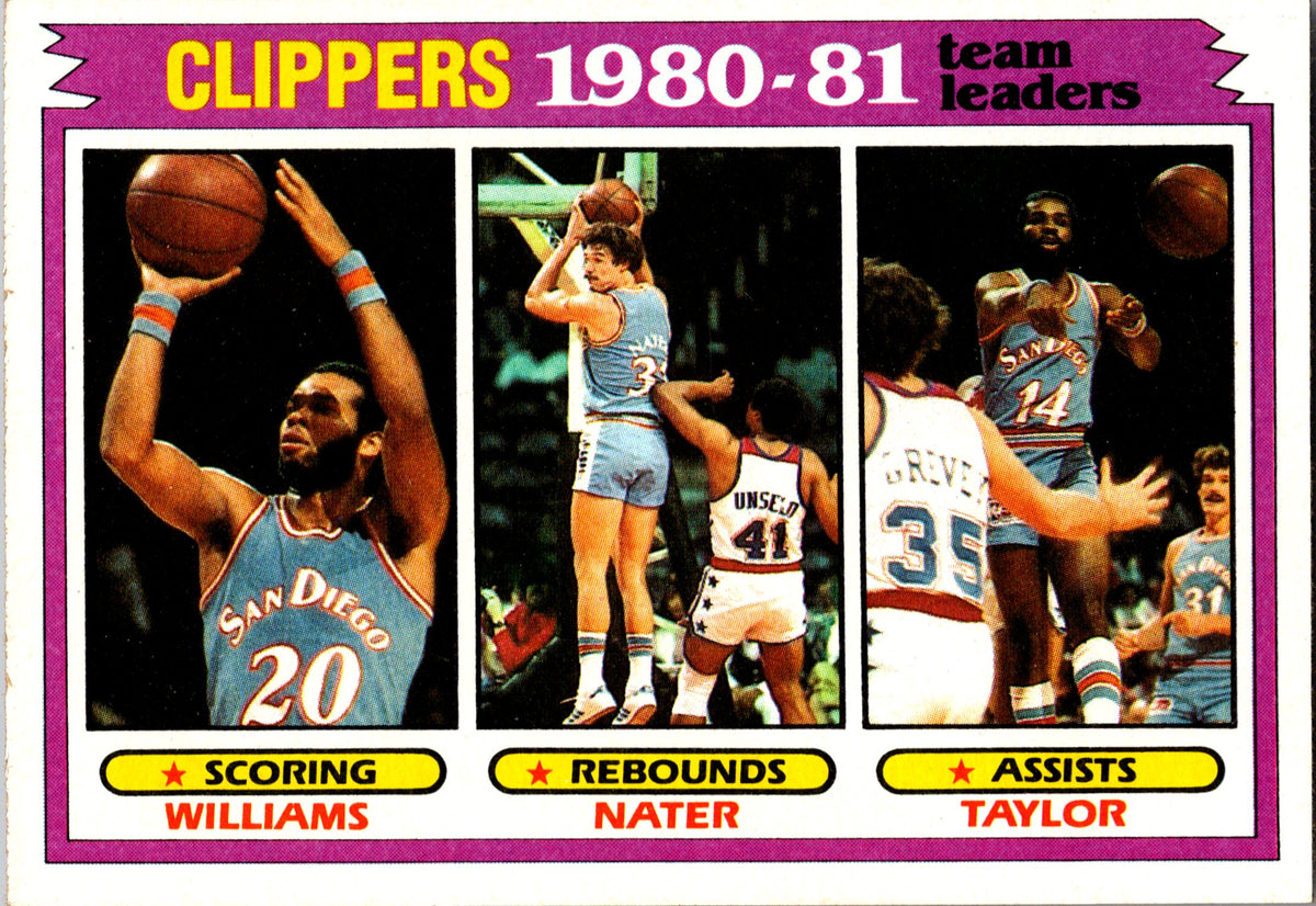 1981-82 Topps #63 Freeman Williams / Swen Nater / Brian Taylor
