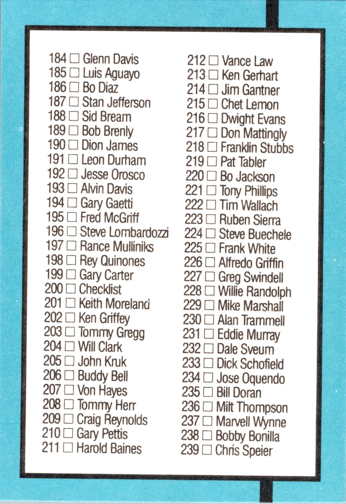 1988 Donruss #200 Checklist: 134-239 Factory set version