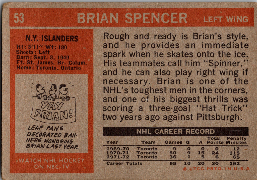 1972-73 Topps #53 Brian Spencer