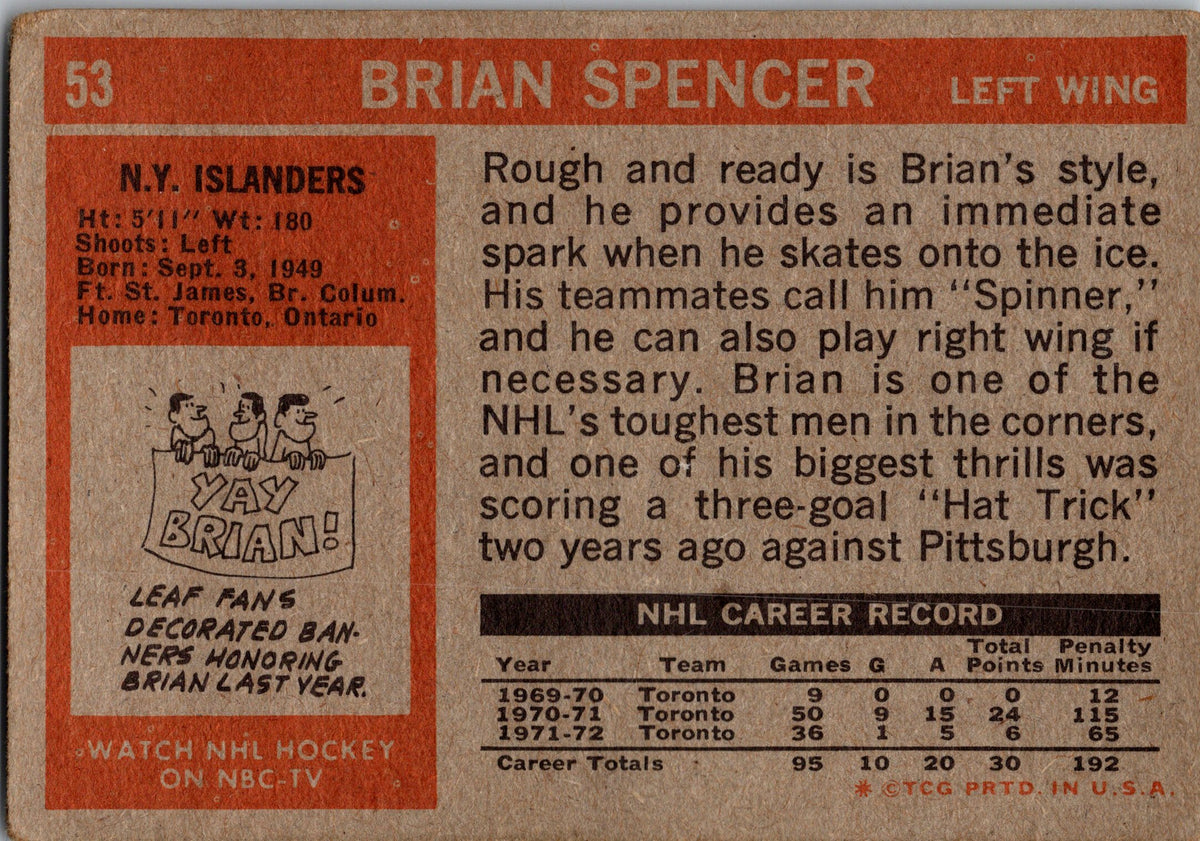 1972-73 Topps #53 Brian Spencer