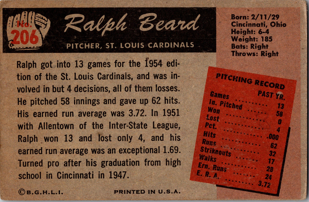1955 Bowman #206 Ralph Beard