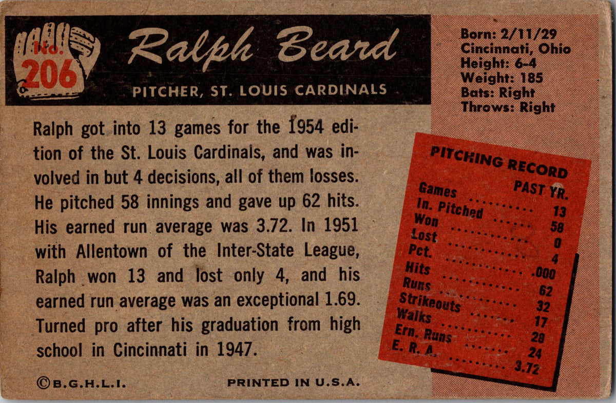 1955 Bowman #206 Ralph Beard