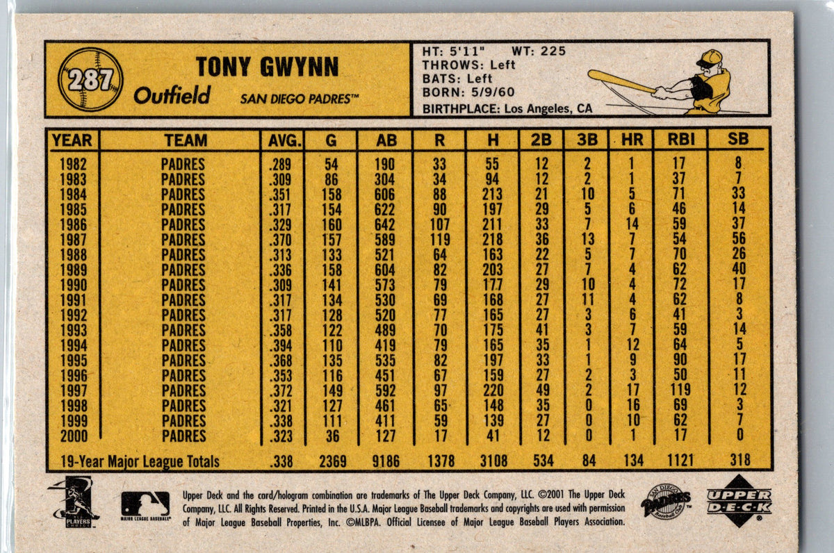 2001 Upper Deck Vintage #287 Tony Gwynn