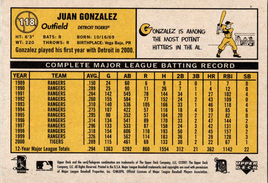 2001 Upper Deck Vintage #118 Juan Gonzalez