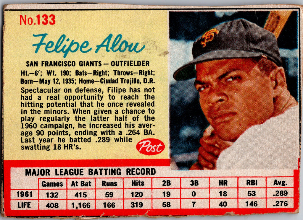 1962 Post Cereal #133 Felipe Alou