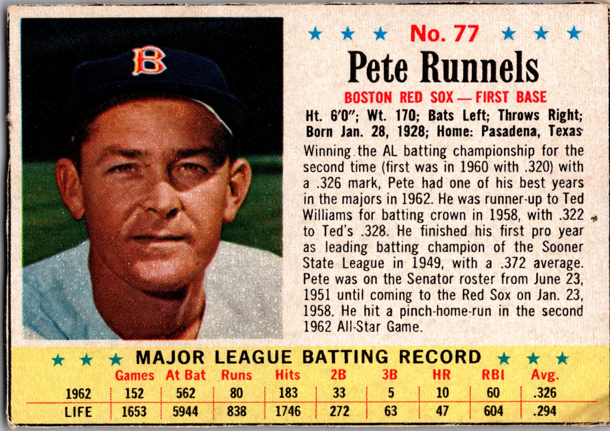 1963 Post Cereal #31 Bob Rodgers