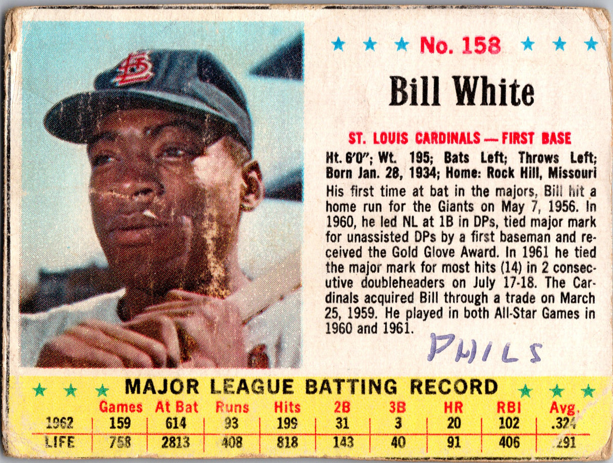 1963 Jell-O #115 Maury Wills