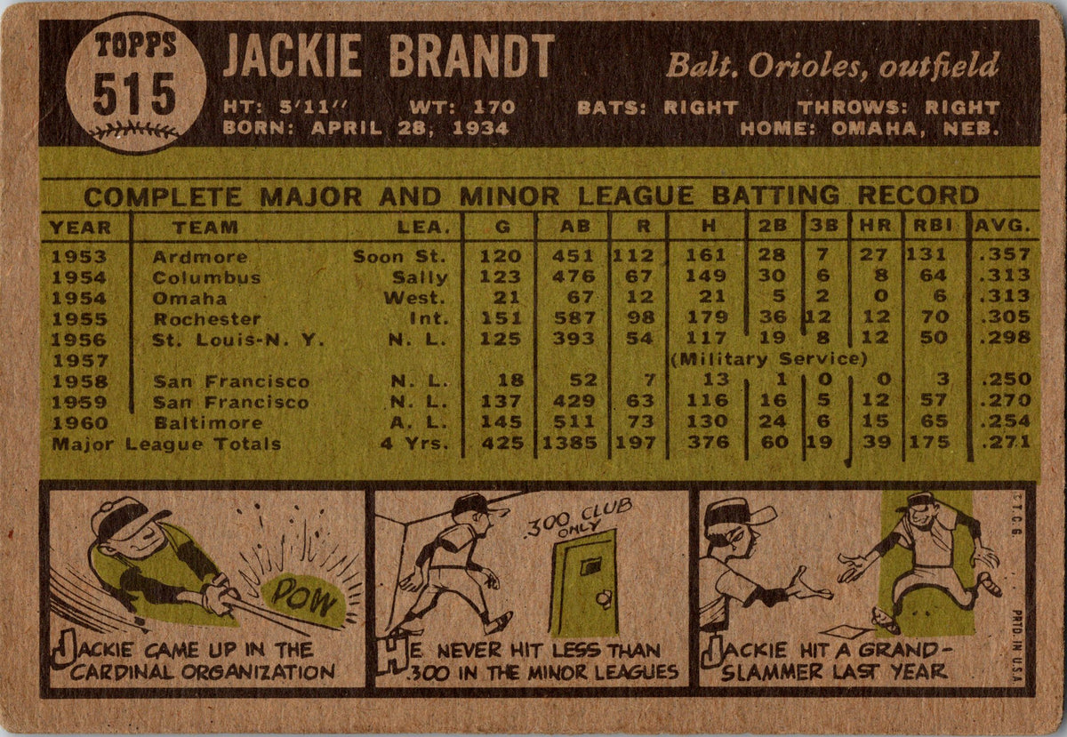 1961 Topps #515 Jackie Brandt